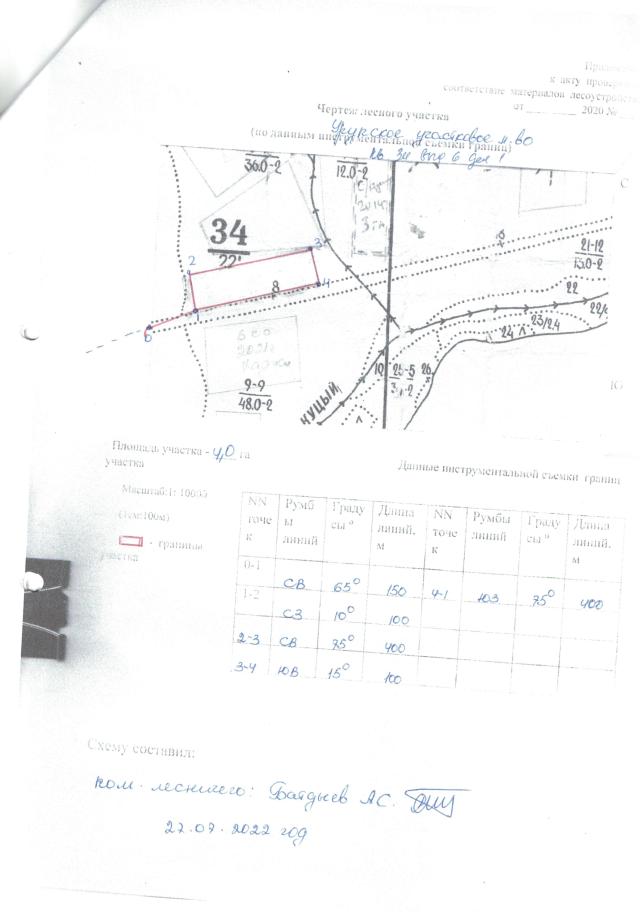 Торги №307342 Лот №380086 лот 9 - торги по банкротству 1